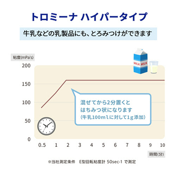 ウエルハーモニー トロミーナ ハイパータイプ 400g/パック 1セット(10パック)