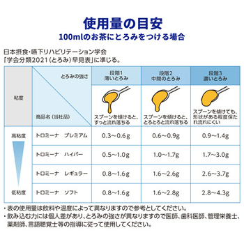 ウエルハーモニー トロミーナ レギュラータイプ 2gスティック/包 1セット(500包:50包×10パック)