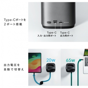 サンワサプライ USB PD対応ハンドル一体型モバイルバッテリー 67000mAh BTL-RDC36 1台
