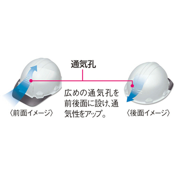 加賀産業 ヘルメット FP 白 FP-1F-W20 1個
