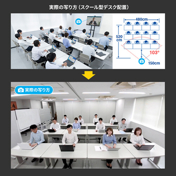 サンワサプライ 会議用ワイドレンズカメラ ブラック CMS-V51BK 1台
