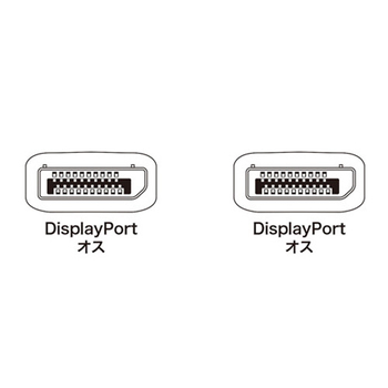 サンワサプライ DisplayPortケーブル ブラック 2m(RoHS指令10準拠) KC-DP2K 1本