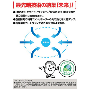 フマキラー どこでもベープ 未来 150日 本体 パールホワイト 1セット
