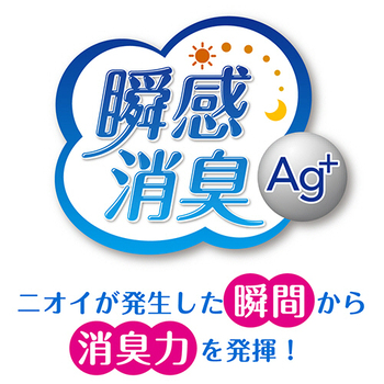日本製紙クレシア ポイズ 肌ケアパッド 少量用 25cc 1セット(360枚:30枚×12パック)