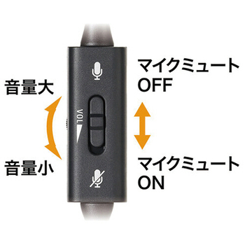 オーディオテクニカ USBヘッドセット ATH-102USB 1個