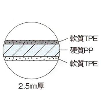 ライオン事務器 折りたたみ式カッティングマット 両面使用 450×300×2.5mm CM-45F 1枚