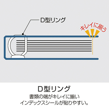 セキセイ セパル ロックリングファイル A4タテ 2穴 150枚収容 20mmとじ 背幅32mm ネイビーブルー SEL-2835-15 1冊