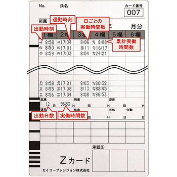 セイコーソリューションズ 時間計算タイムレコーダー Z150 プレミアムパック(リボンカセット付) ブルー Z150-P 1台
