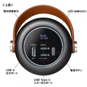 サンワサプライ USB PD対応モバイルバッテリー 25000mAh PD100W BTL-RDC31 1個