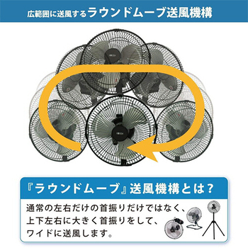 広電 25cmアルミ羽根据置工業扇 CFF253DMA 1台