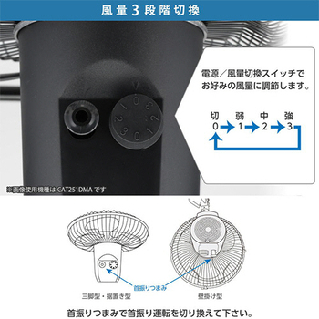 広電 25cmアルミ羽根据置工業扇 CFF253DMA 1台