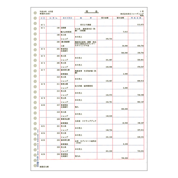 弥生 元帳3行明細用紙 単票用紙 A4タテ 335001 1箱(1000枚)