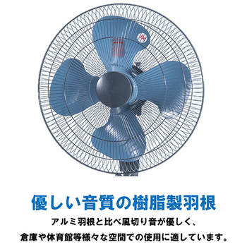 ナカトミ 45cm工場扇 キャスター式 TZC-45P 1台