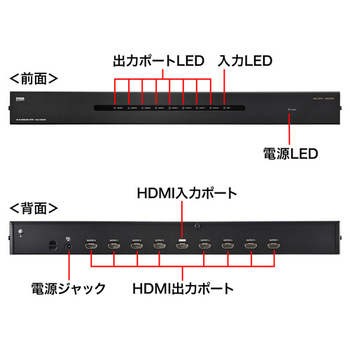 サンワサプライ 4K2K対応HDMI分配器 8分配 VGA-UHDSP8 1台