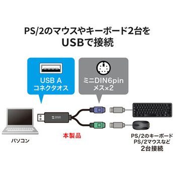 サンワサプライ USB-PS/2変換コンバータ USB(A)オス-ミニDIN6pinメス×2 USB-CVPS6 1本