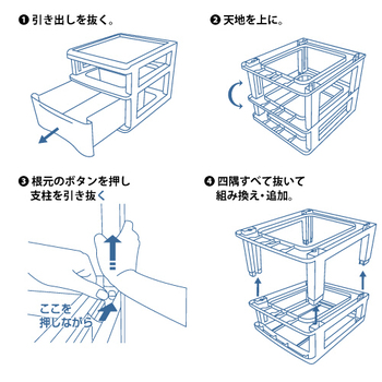 山田化学 スタックチェスト B4 セパレーター 深型1段 B4-D1P 1台