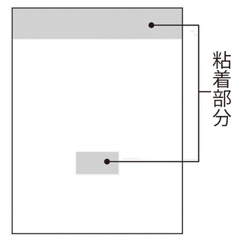 ニチバン ポイントメモ 再生紙 ビジネスパックL 75×100mm イエロー(電話メモ) PBL-111 1パック(12冊)