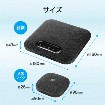 アイオーデータ 大人数向けUSBスピーカーフォン(専用拡張マイク付き) TC-SPLF2 1台
