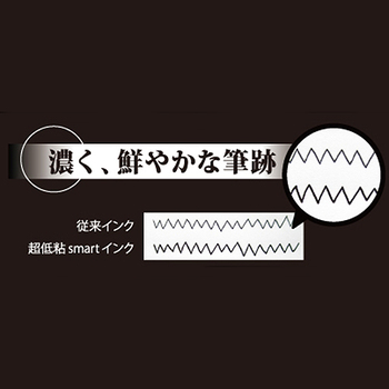 トンボ鉛筆 油性ボールペン替芯 CL 0.7mm 黒 リポータースマート用 BR-CL33 1セット(5本)