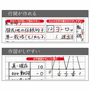 ナカバヤシ スイング ロジカルノート セミB5 B罫 30枚 表紙ブルー ノ-B501B-B 1セット(10冊)