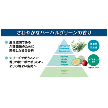 花王 パワフル消臭ストロング 衣料・空間用消臭剤 本体 370mL 1本