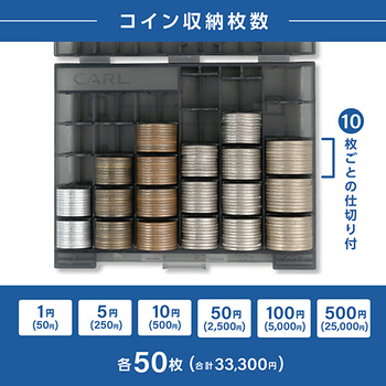 カール事務器 コインケース グレー CX-001-D 1個