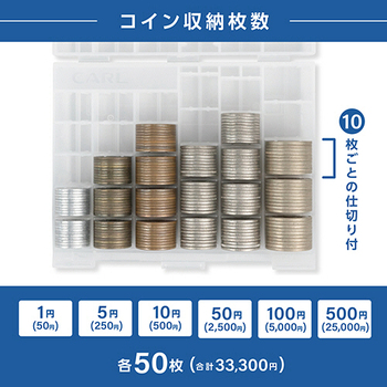 カール事務器 コインケース クリア CX-001-J 1個