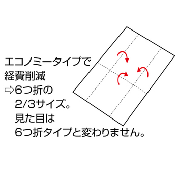 TANOSEE ペーパーナプキン エコノミー 1箱(5000枚)