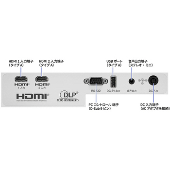 NEC View Light DLPプロジェクター フルHD 4000ルーメン NP-M401HLJD 1台