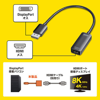 サンワサプライ DisplayPort-HDMI変換アダプタ(8K/60Hz対応) AD-DP8KHDR 1個