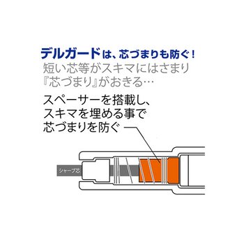 ゼブラ シャープペンシル デルガード タイプGR 0.5mm (軸色:レッド) P-MA93-R 1本
