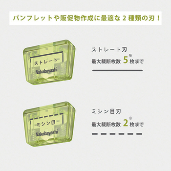 ナカバヤシ スライドカッタースリム用替刃 A4用 ストレート・ミシン目×各1枚 NSC-SH1 1パック