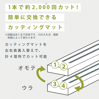 ナカバヤシ カッティングマット NSC-CM3 1パック(3本)