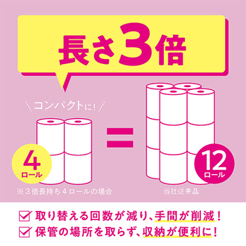 日本製紙クレシア スコッティ フラワーパック 3倍長持ち ダブル 芯あり 75m 香り付き 1パック(8ロール)