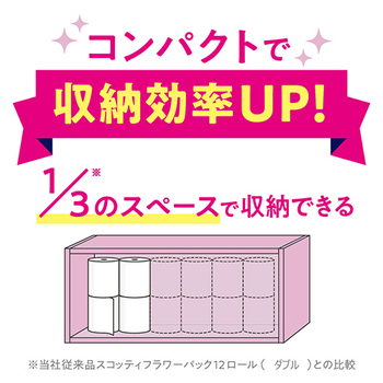 日本製紙クレシア スコッティ フラワーパック 3倍長持ち ダブル 芯あり 75m 香り付き 1パック(8ロール)